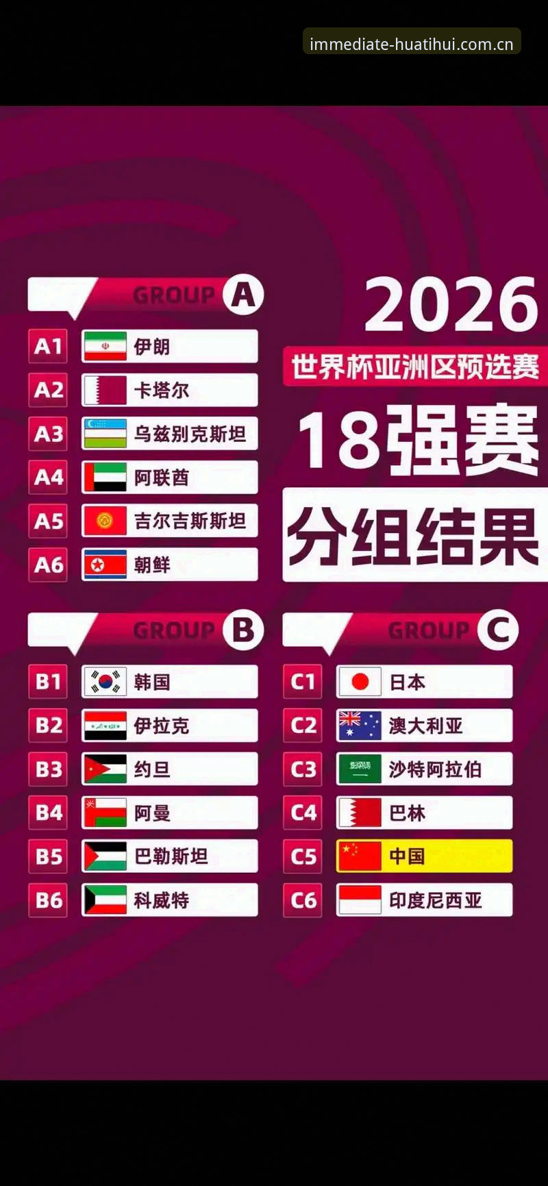 U17世界杯抽签结果揭晓，中国男女足如何突破重围？
